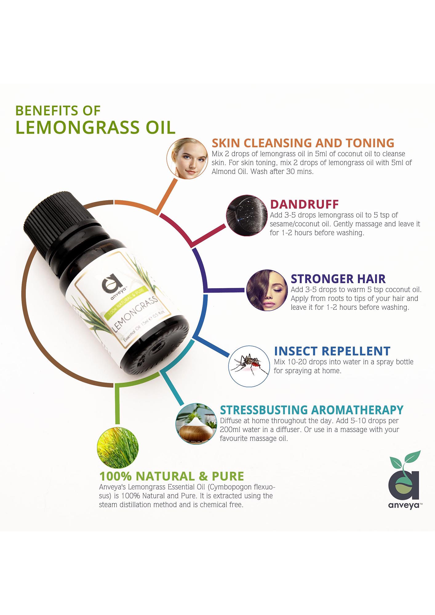 Buy Anveya Lemongrass Essential Oil, 100% Natural, 15ml, For Hair, Skin,  Diffuser & Refreshing Aroma for Women Online in India
