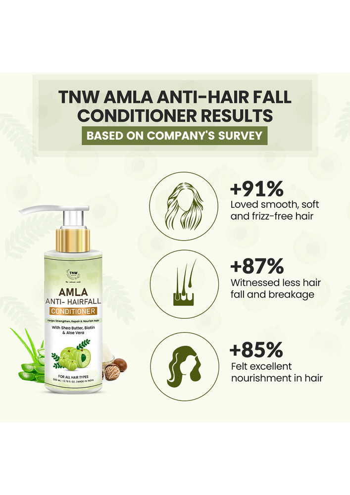 TNW-The Natural Wash Amla Anti-Hair Fall Conditioner | Controlling Breakage & Nourishes Hair | Anti-Hair Fall Conditioner with Natural Ingredients